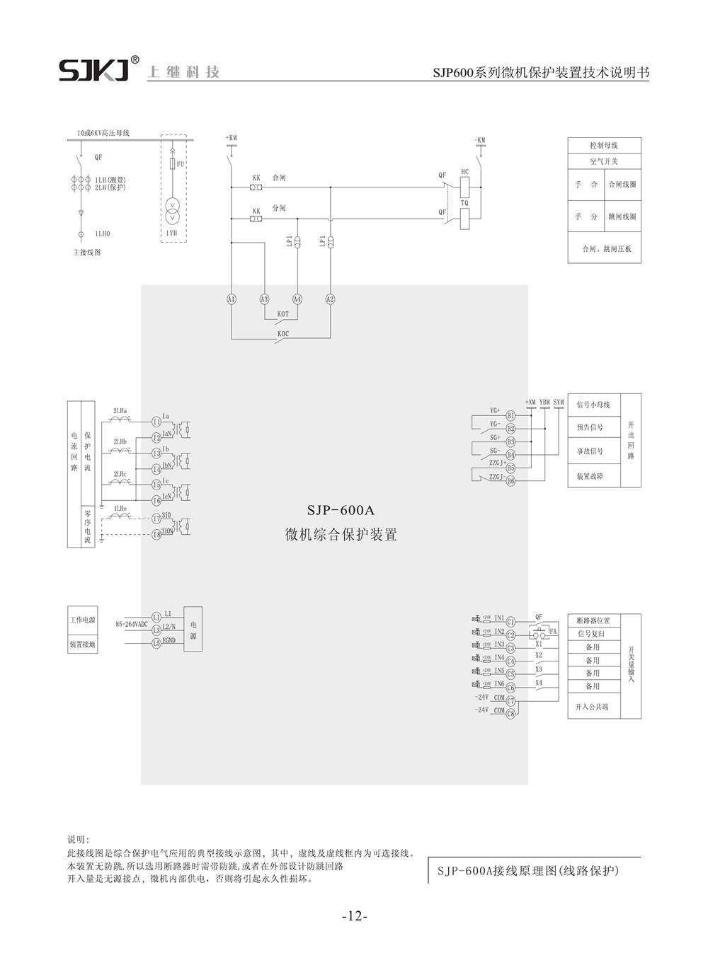 SJP-600A微機綜合保護裝置產品參數(shù)圖片二