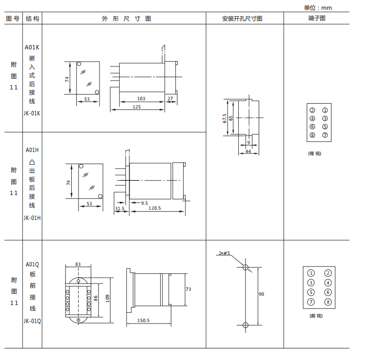 JX-C/1靜態(tài)信號(hào)繼電器外形尺寸及開(kāi)孔尺寸圖1
