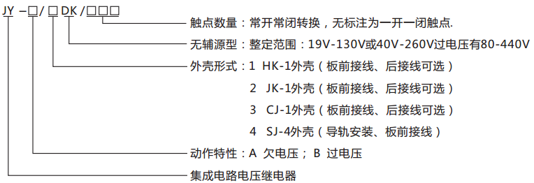 JY-B/2DK/002無輔源電壓繼電器型號命名及含義