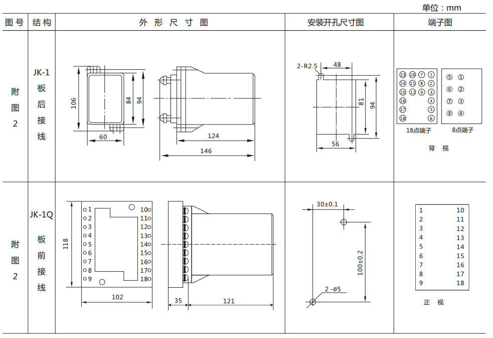 DY-21D/60C電壓繼電器外形尺寸及開孔尺寸圖