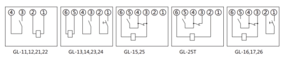 GL-26過流繼電器內部接線圖(背視圖)