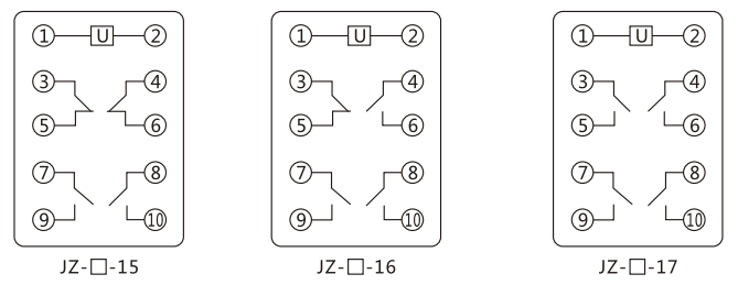 JZY（J)-414靜態中間繼電器內部接線圖及外引接線圖